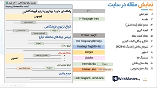 المان های مهم داخل صفحه برای بهینه سازی (بخش سوم _ جلسه اول)
