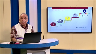 تاب آوری اجتماعی جلسه بیستم