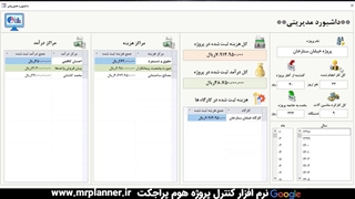 داشبورد مدیریتی