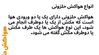 هواکش حلزونی - فن حلزونی صنعتی