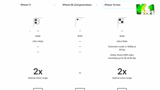 نقد و بررسی iPhone SE (2022)