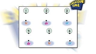 English Time 3 Race 2 Unit 10 Phonics Time D