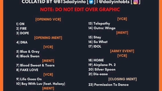 لیست آهنگ هایی که گروه BTS در روز اول کنسرت حضوری لاس وگاس اجرا کردند