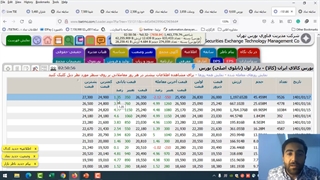 آموزش نمودار هیجان در وبسایت livetse (لایو تی اس ای)