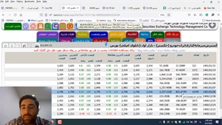 اگر صف خرید نمادی عرضه شد بخریم یا بفروشیم؟(لایو تی اس ای)livetse