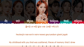 Dreamcatcher (드림캐쳐) - 'TOGETHER' Lyrics[با زیرنویس فارسی]