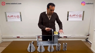 کلاف پیچ سیم لاکی/دستگاه بوبین پیچ/مدلWM-M30/سیم پیچی الکتروموتور/موتور/استاتور