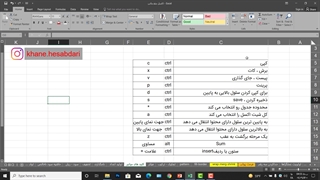 آموزش اسکل قسمت15 - آموزشگاه خانه حسابداری