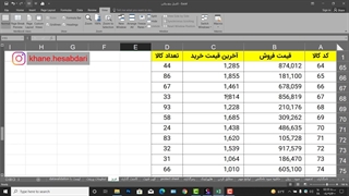 آموزش اکسل قسمت24 - آموزشگاه خانه حسابداری