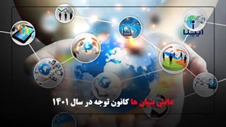 دانشبنیانها کانون توجه در سال ۱۴۰۱