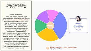 FEEL MY RHYTHM lyrics + line distribution _ RED VELVET