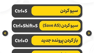 آموزش کلید های میانبر در ویندوز با بروسلی (قسمت اول)