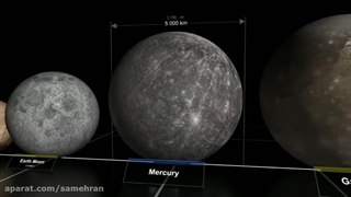 عظمت جهان...........