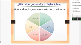 جلسه نهم. مرور ماتیرس ارزیابی عوامل خارجی   برررسی محیط داخلی (نقاط قوت و ضعف)(EFE)