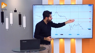 تحلیل وضعیت بازار با دامیننس بیتکوین | bitcoin dominance