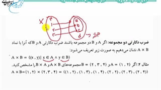 تابع دهم قسمت دوم