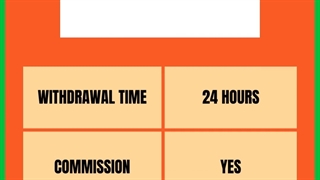 10 Best Forex Brokers That Accept VISA Card 2022 | Watchnreview.com