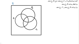 حل تمرین 2 صفحه 150 ریاضی دهم