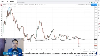 آموزش فارکس-آموزش forex-انواع مختلف استراتژی های معاملات فارکس