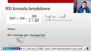 آموزش فارکس-آموزش بورس فارکس -بهترین زمان معاملات فارکس