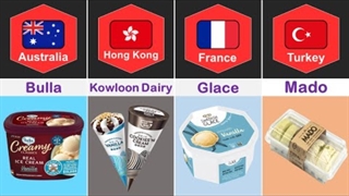 هر بستنی ای مال کدوم کشوره ؟ - موج کره ای