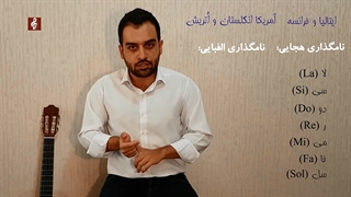 بهترین استاد گیتار دراصفهان