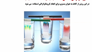 آز شیمی- کروماتوگرافی