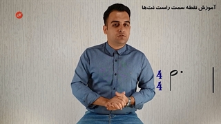 مدرس گیتار اصفهان