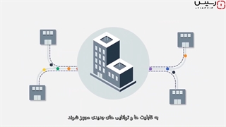 منظور از Secure SD-Branch  چیست؟