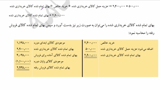 پودمان 5 خرید فروش - حل کارعملی 14