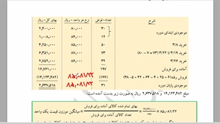 پودمان 5 خرید فروش - حل کارعملی 15