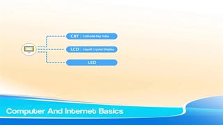 آموزش مبانی کامپیوتر و اینترنت قسمت دوم-00.24.36.143-00.49.12.287