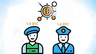 کیف پول ارز دیجیتال