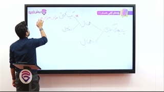 خلاصه و حل تمرین علوم و فنون یازدهم (2)