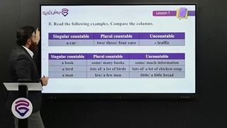 خلاصه و حل تمرین زبان یازدهم(1)