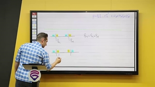 خلاصه و حل تمرین فیزیک یازدهم(2)