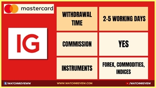 Best Master Card Forex Brokers In Malaysia - Detailed Guide ✅