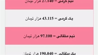 لیست قیمت روز زعفران خراسان و فروش زعفران قاینات