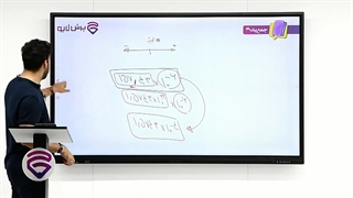 خلاصه و حل تمرین ریاضی نهم(2)