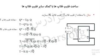 صوفیا علیرضایی میرحسینی.ارائه مدار منطقی.صفحه۱۳۰تا۱۵۷ رفع افتادگی پلک