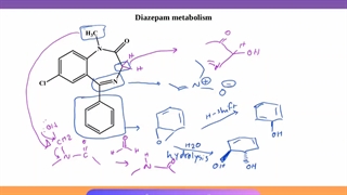آموزش نوشتن متابولیسم داروها - تدریس خصوصی شیمی دارویی داروسازی