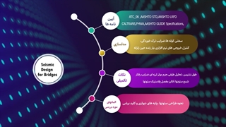 آموزش طراحی لرزه ای پلها با استفاده از نرم افزار CSI BRIDGE
