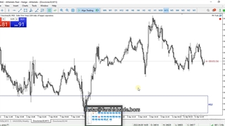 سیستم معاملاتی گن