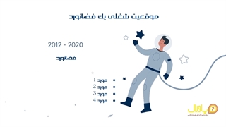 قالب پاورپوینت آماده