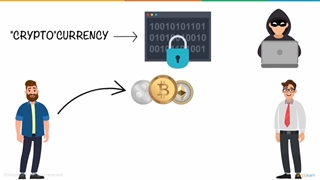 اصطلاحات «ارزهای دیجیتال به انگلیسی» - آکادمی روان