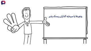 ویزای استارتاپ کانادا به زبان ساده - پارسی کانادا