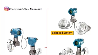 اندازه گیری سطح مخازن با ERS System