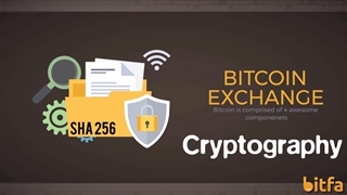 بیت کوین چیست - بیتفا