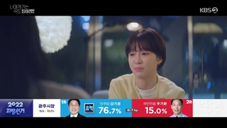 قسمت 13  سریال لاو آل پلی+زیرنویس فارسی(Love All Play 2022)با بازی چه چونگ هیوپ-720p