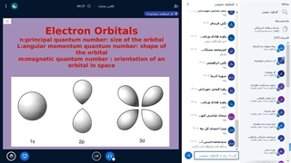 رادیولوژی 1 - جلسه 1